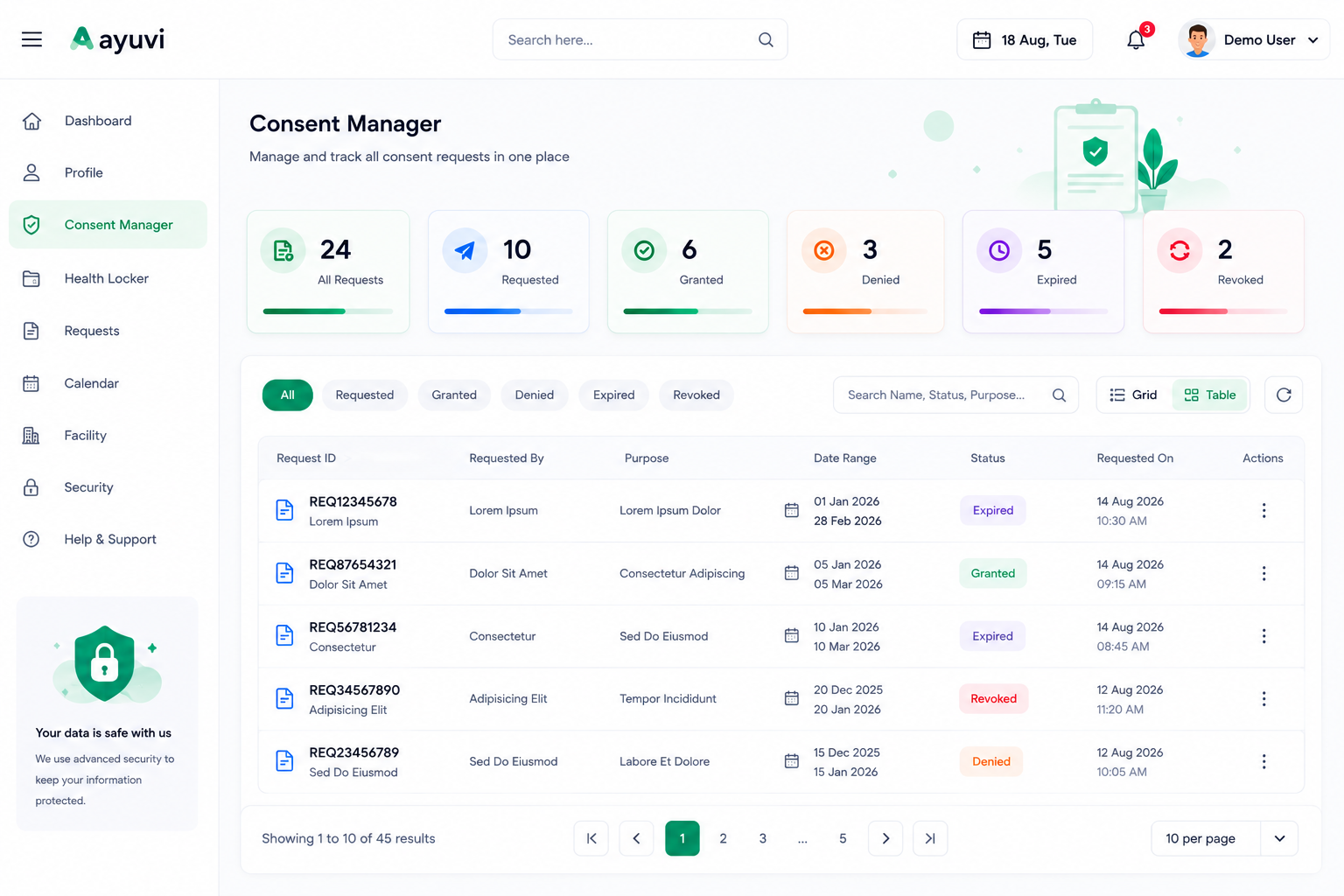 Aayuvi app — profile screen